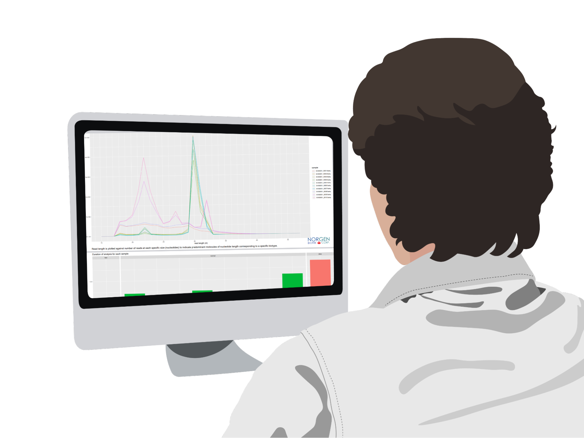 lab technician analyzing sequencing results on computer screen