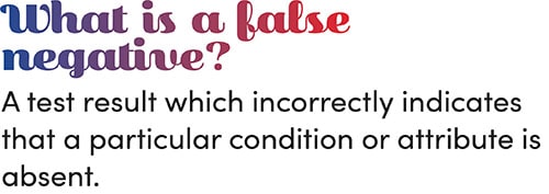 What is a false negative? A test result which incorrectly indicates that a particular condition or attribute is absent