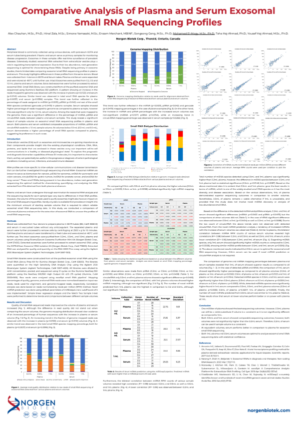 Application Note