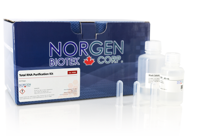 Norgen Biotek Kit Packaging