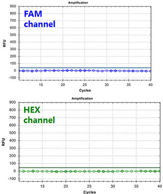 HLVd TaqMan PCR Kit Figure 3