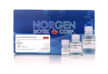 Urine microRNA Purification Kit