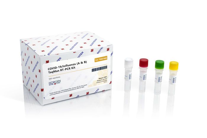 COVID-19/Influenza (A & B) TaqMan RT-PCR Detection Kit | Norgen Biotek ...