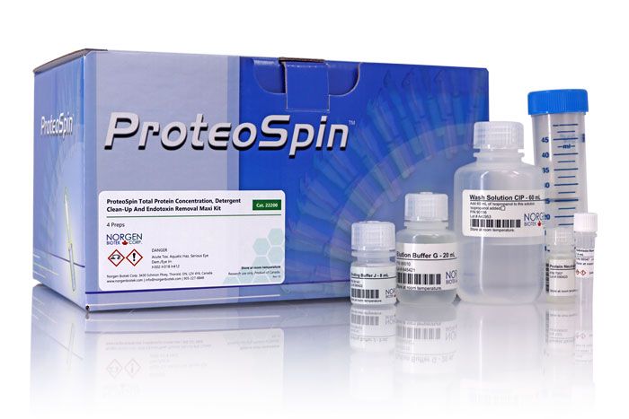 ProteoSpin™ Total Protein Concentration, Detergent Clean-Up and Endotoxin Removal Maxi Kit